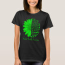 Search for i am mental tshirts Matters