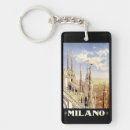Search for milan italy key rings Vintage