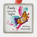Search for family quotes christmas tree decorations Cute