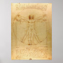 Search for antique human anatomy posters Science