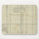 Search for chart electronics United