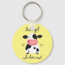 Search for holstein cow key rings Animal