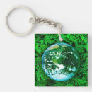 Search for movement key rings Earth