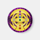 Search for new age magnets Angel