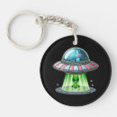 Search for abduction key rings Area 51