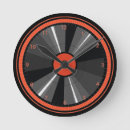 Search for lp clocks Old