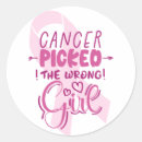 Search for warrior girl stickers Fighter
