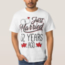 Search for year ago Husband