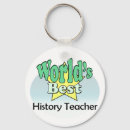 Search for history teacher key rings Teachers