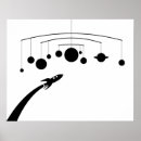 Search for retro rocket posters Planets