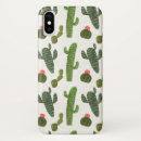 Search for mexican art iphone cases Peru