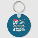 Search for musical christmas key rings Cake