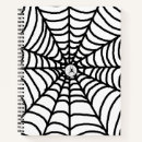 Search for cool notebooks Homework