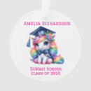 Search for pre k christmas tree decorations For kids