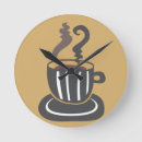 Search for coffee cup clocks Wall