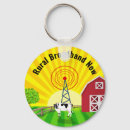 Search for rural key rings Farms