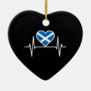 Search for scotland christmas tree decorations Edinburgh