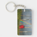 Search for bhutan flag key rings Asia