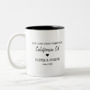 Search for love stories mugs Bridal shower