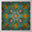 Search for col posters Abstract