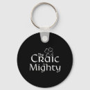 Search for cute st patricks day key rings Irish