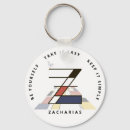 Search for funny slogans key rings For him