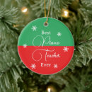 Search for pianist christmas tree decorations Music notes