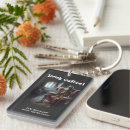 Search for drinking coffee key rings Skeleton