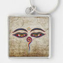 Search for buddha key rings Tibet