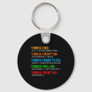 Search for funny friend quote key rings Reel