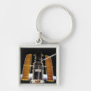 Search for telescope key rings Hubble