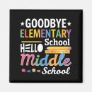 Search for good bye magnets 2026