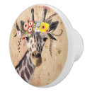 Search for zoo animal knobs and pulls Spots