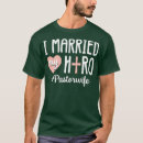 Search for pastor appreciation tshirts Faith