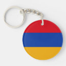 Search for europe rounded key rings Armenia