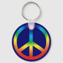 Search for karma key rings Yoga