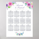 Search for colour chart posters Watercolor