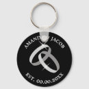 Search for newly weds key rings Anniversary