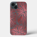 Search for make up cases Abstract