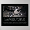 Search for efficiency Funny