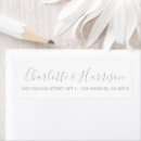 Search for silver return address labels Script