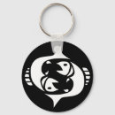 Search for freshwater fishing key rings Fisherman
