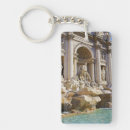 Search for fountain key rings Statue