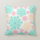 Search for aqua christmas cushions Girly