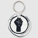 Search for activism key rings Matter