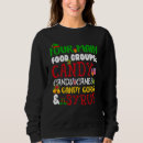 Search for christmas food hoodies Candy