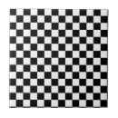 Search for checkerboard tiles Checkered pattern