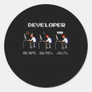 Search for developer stickers Coding