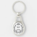 Search for vintage crest key rings Antique