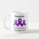 Search for alzheimers awareness mugs Alzheimer's